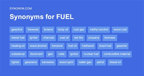 antonym for fuel.